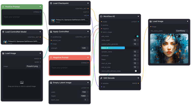 Comflowy Introduction – Comflowy