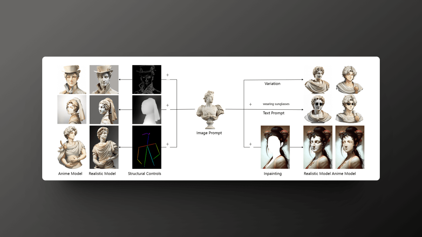 notion image