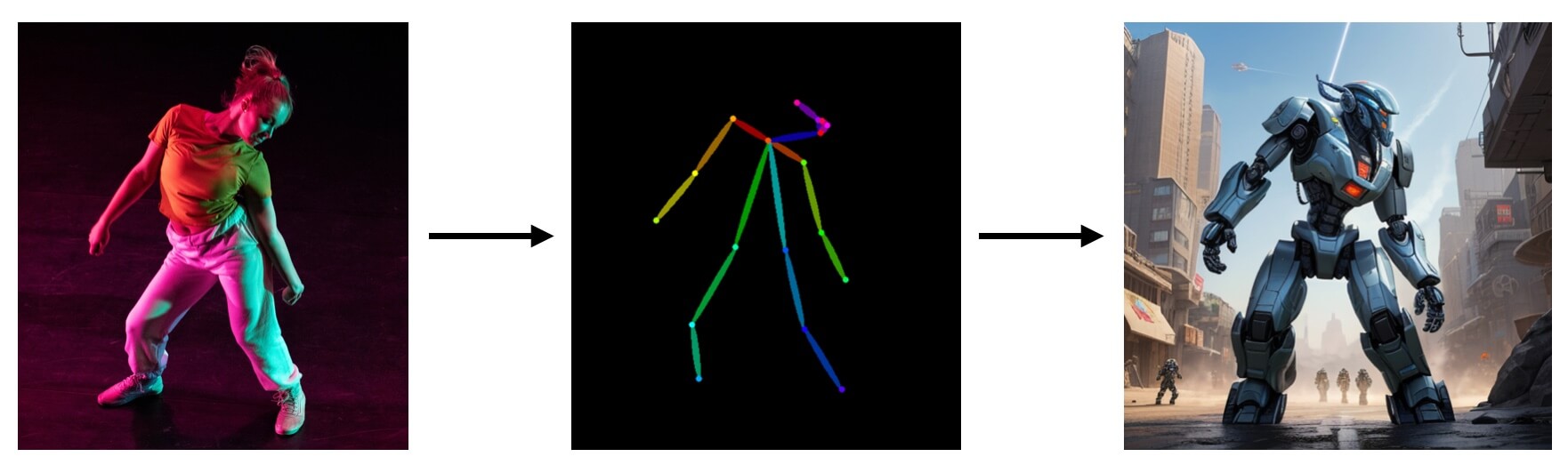 notion image