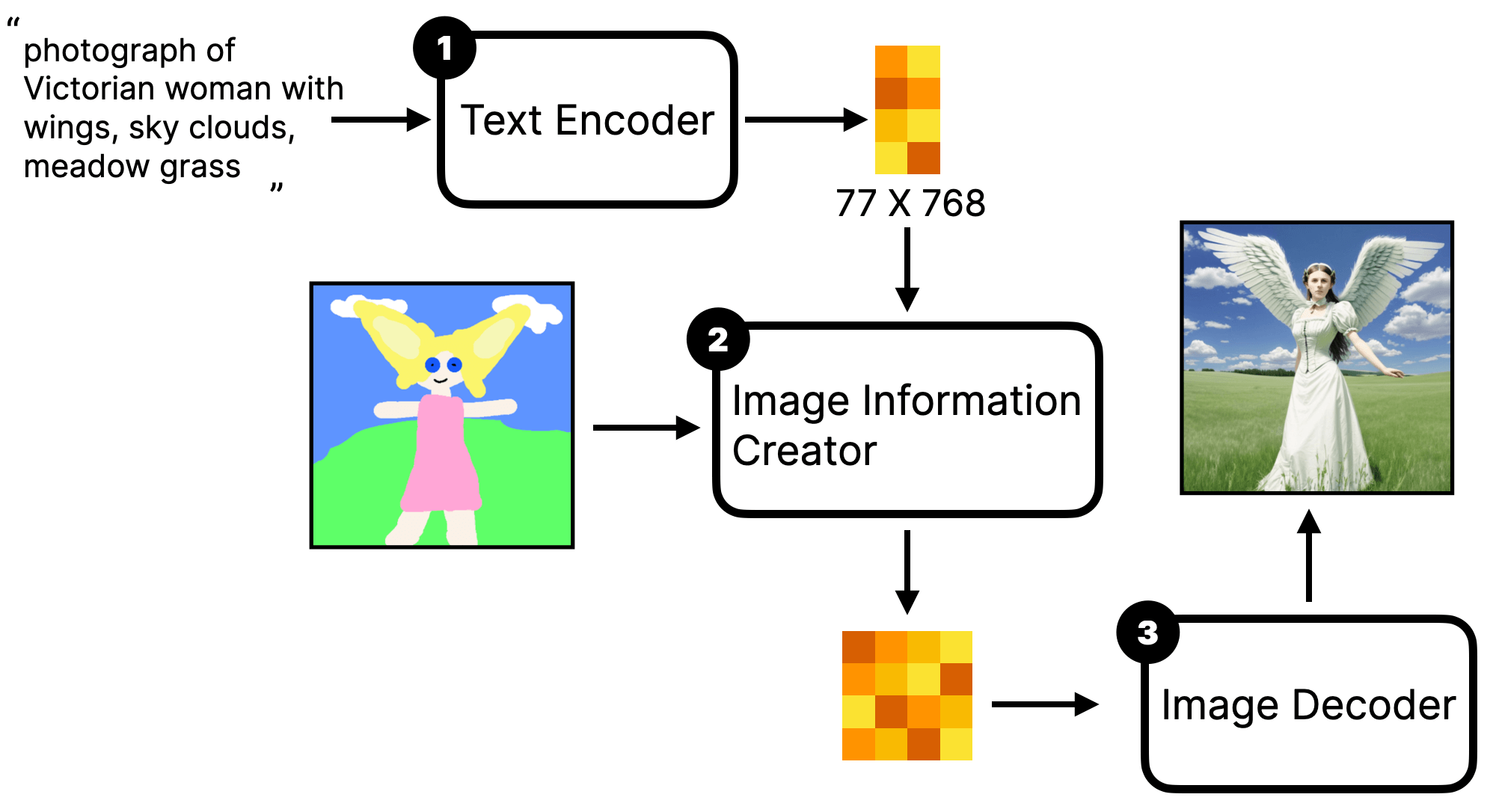 notion image